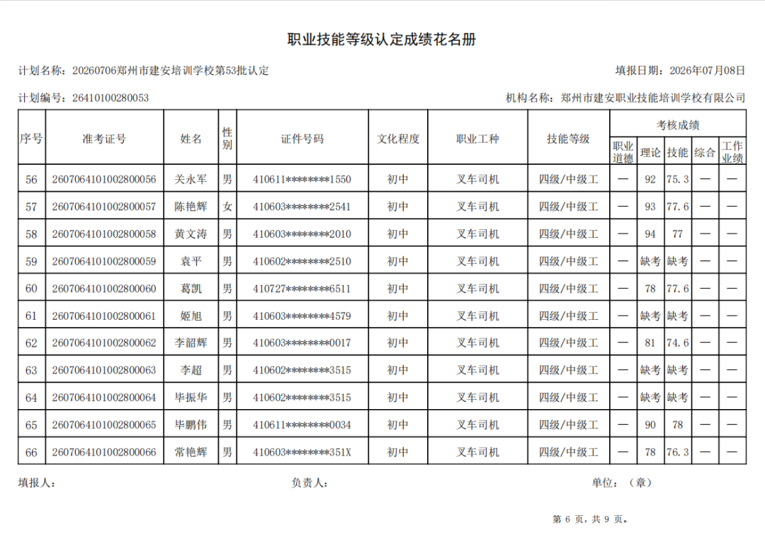 建安职业技能培训学校-2026年第53批职业技能等级认定考试成绩公示(图6)