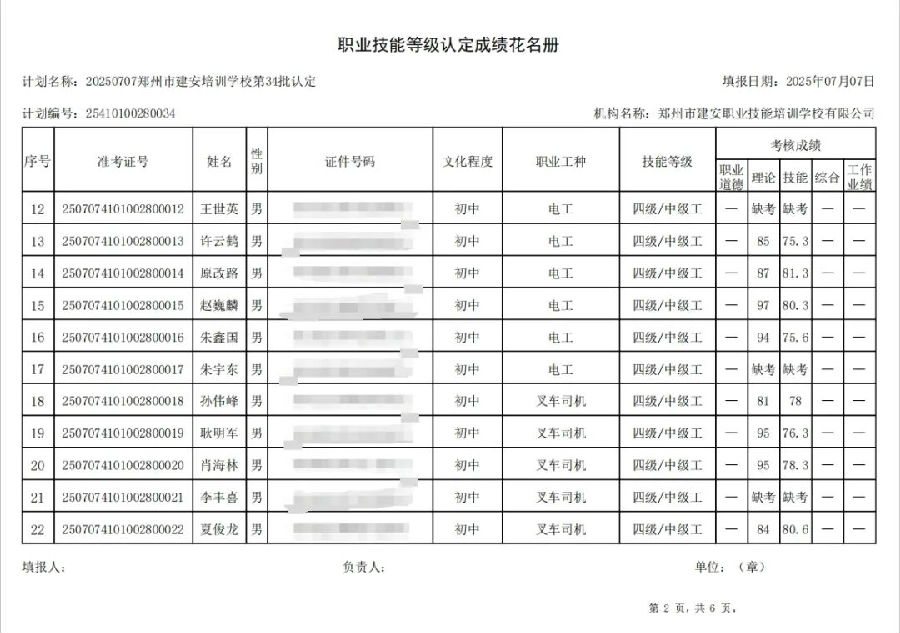 ΢ÐÅͼƬ_20250708142746.jpg 建安职业技能培训学校-2025年第34批职业技能等级认定考试成绩公示(图2)