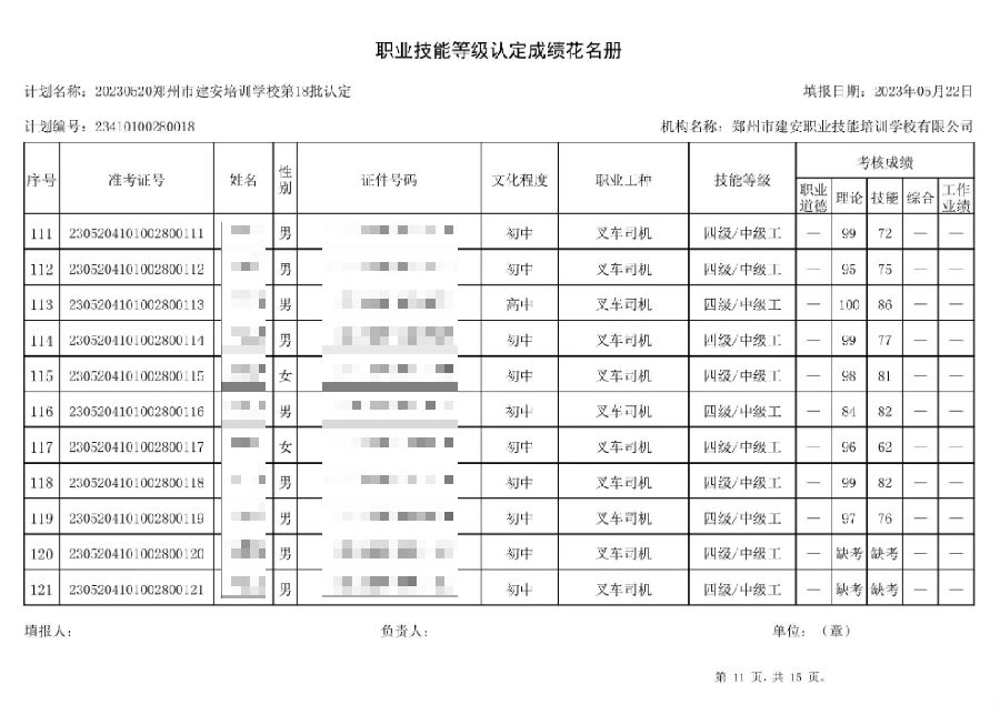 11.png 通知:建安职业技能培训学校-第18批职业技能等级认定考试成绩公示(图11)
