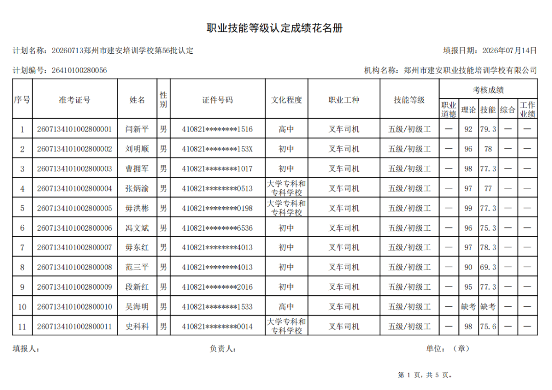 建安职业技能培训学校-2026年第56批职业技能等级认定考试成绩公示(图1)
