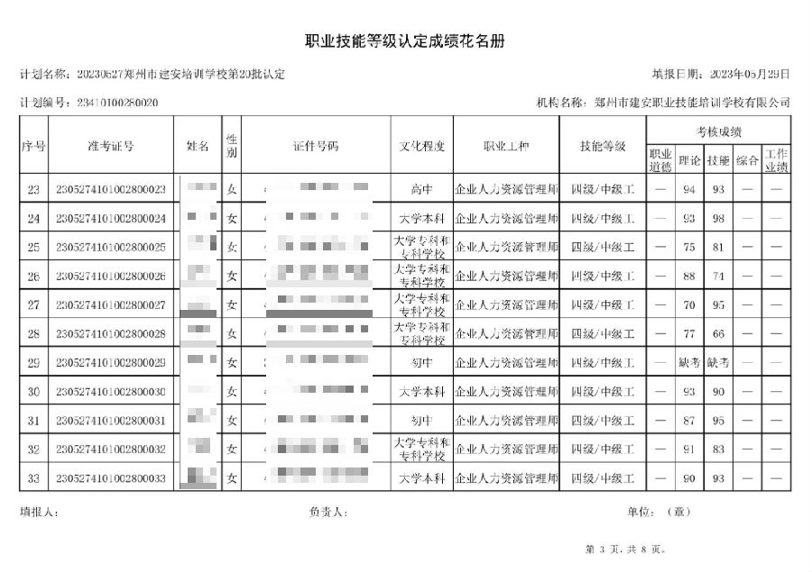 DÅͼƬ_20230529172114.png 通知:建安职业技能培训学校-第20批职业技能等级认定考试成绩公示(图3)