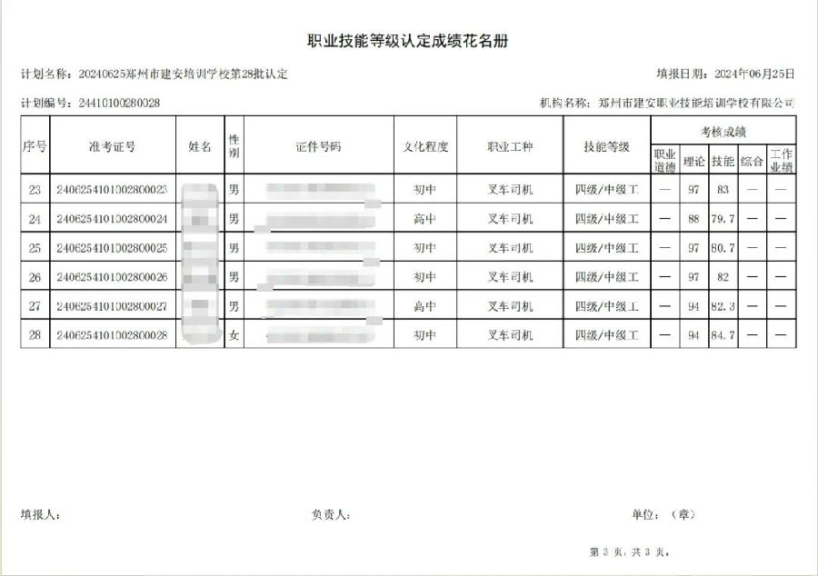 ÐÅͼƬ_20240626135641.jpg 建安职业技能培训学校-第28批职业技能等级认定考试成绩公示(图3)