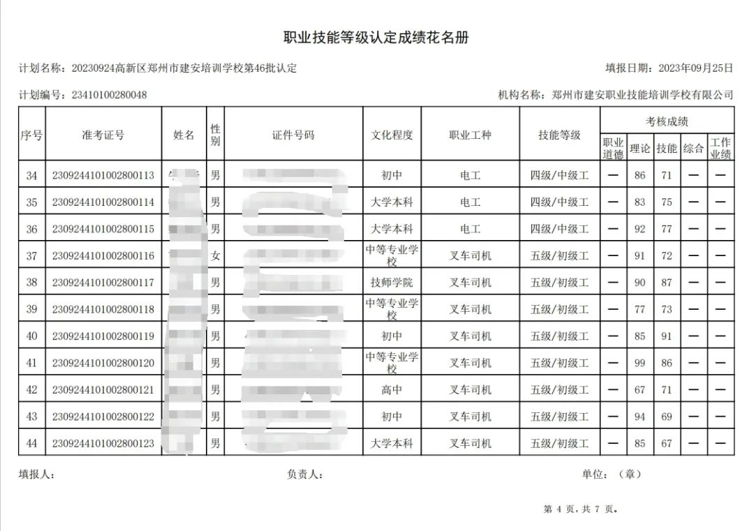 ÐÅͼƬ_20230927105711_2.jpg 建安职业技能培训学校-第46批职业技能等级认定考试成绩公示(图3)