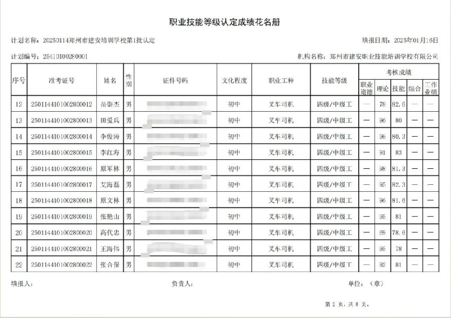ÐÅͼƬ_20250116164050.jpg 建安职业技能培训学校-2025年第1批职业技能等级认定考试成绩公示(图2)