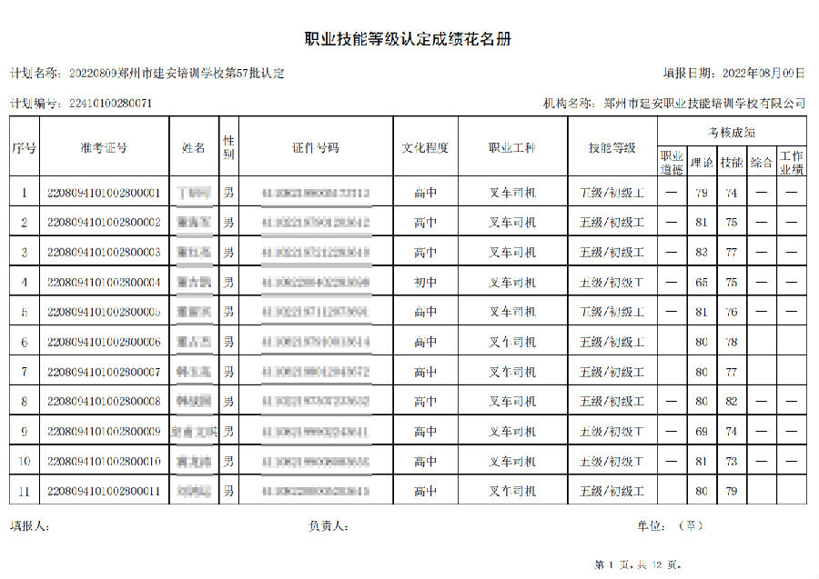 建安职业技能培训学校-第57批职业技能等级认定考试成绩公示（图1）