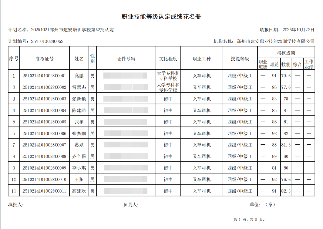 建安职业技能培训学校-2025年第52批职业技能等级认定考试成绩公示(图1)