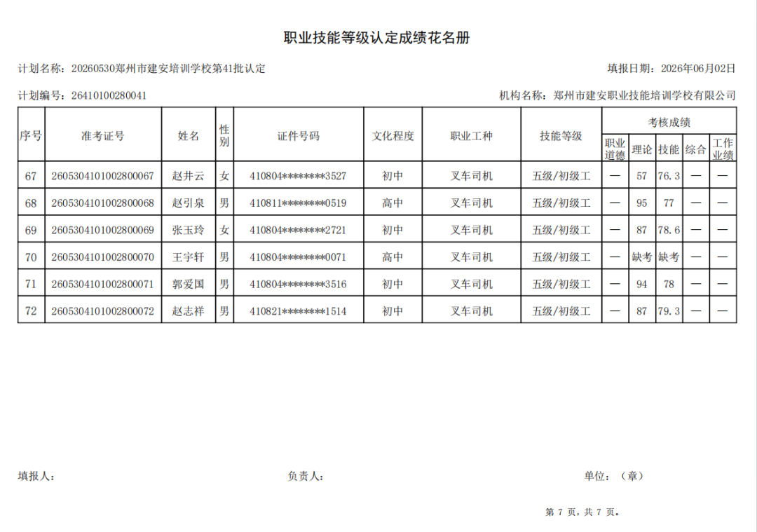 建安职业技能培训学校-2026年第41批职业技能等级认定考试成绩公示（图7）