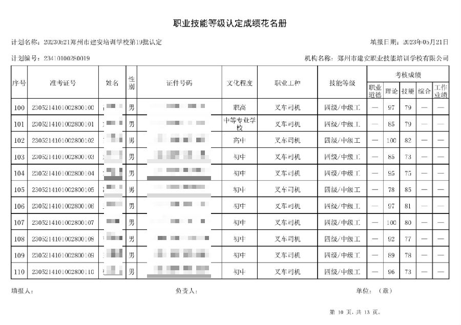 10.png 通知:建安职业技能培训学校-第19批职业技能等级认定考试成绩公示(图10)