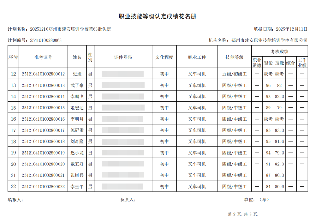 建安职业技能培训学校-2025年第63批职业技能等级认定考试成绩公示(图2)