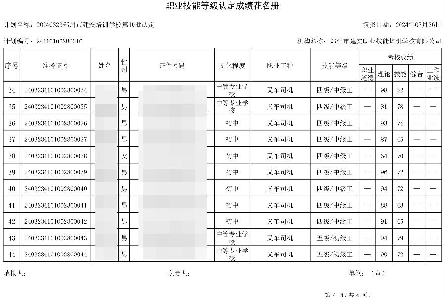 4.jpg 建安职业技能培训学校-第10批职业技能等级认定考试成绩公示(图4)