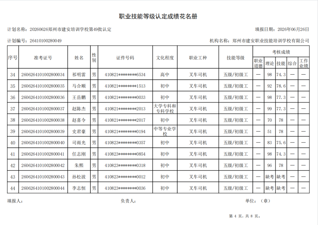 建安职业技能培训学校-2026年第49批职业技能等级认定考试成绩公示(图4)