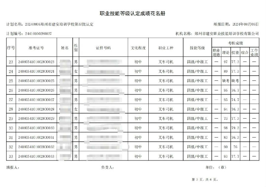 ÐÅͼƬ_20240806142036.jpg 建安职业技能培训学校-第37批职业技能等级认定考试成绩公示(图3)