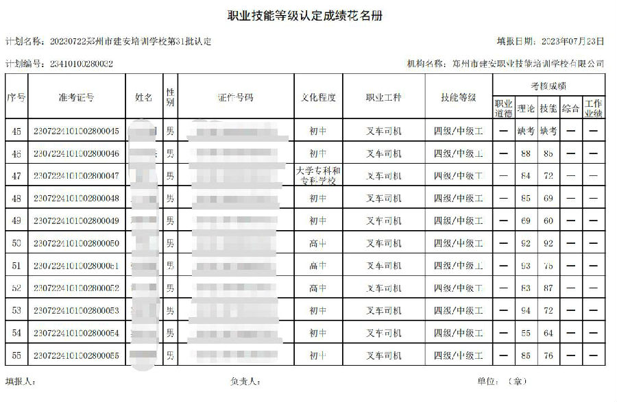 DŽØͼ_20230724162248.jpg 建安职业技能培训学校-第31批职业技能等级认定考试成绩公示(图5)