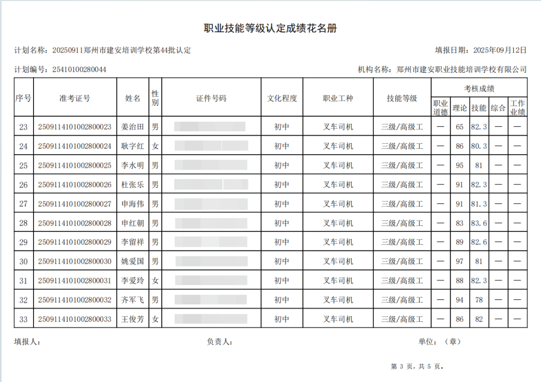 建安职业技能培训学校-2025年第44批职业技能等级认定考试成绩公示(图3)
