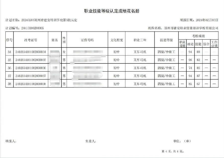 ÐÅͼƬ_20240204101152.jpg 建安职业技能培训学校-第5批职业技能等级认定考试成绩公示(图4)