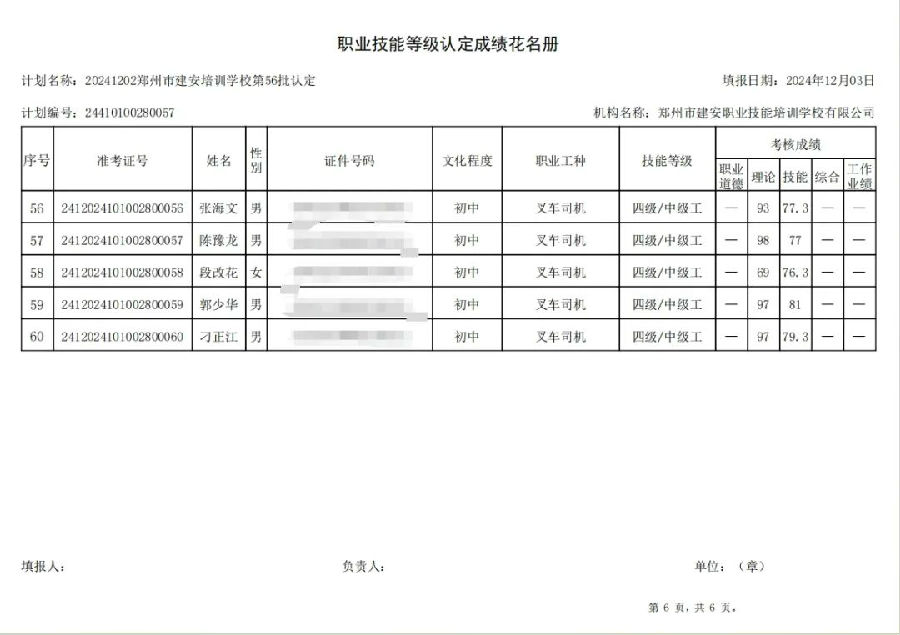 ÐÅͼƬ_20241204091145.jpg 建安职业技能培训学校-第56批职业技能等级认定考试成绩公示(图6)