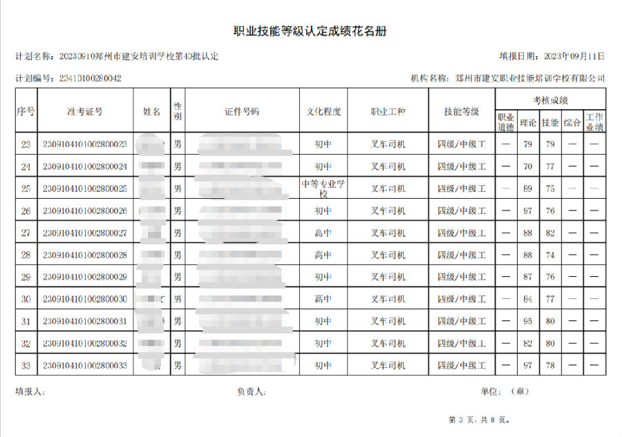 ÐÅͼƬ_20230912104154_2.png 建安职业技能培训学校-第40批职业技能等级认定考试成绩公示(图3)