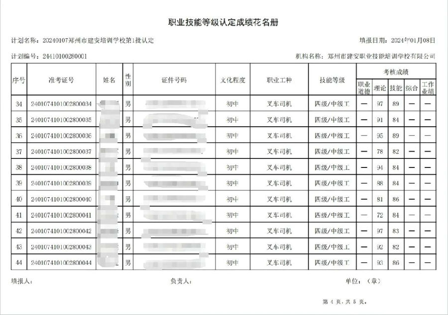 ÐÅͼƬ_20240110115029.jpg 建安职业技能培训学校-2024年第1批职业技能等级认定考试成绩公示(图4)
