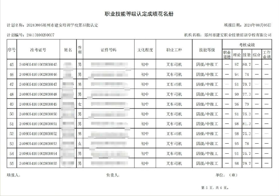 ÐÅͼƬ_20240806142043.jpg 建安职业技能培训学校-第37批职业技能等级认定考试成绩公示(图5)