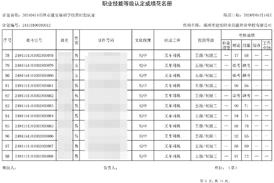 µÚ12Åú-8.jpg 建安职业技能培训学校-第12批职业技能等级认定考试成绩公示(图8)