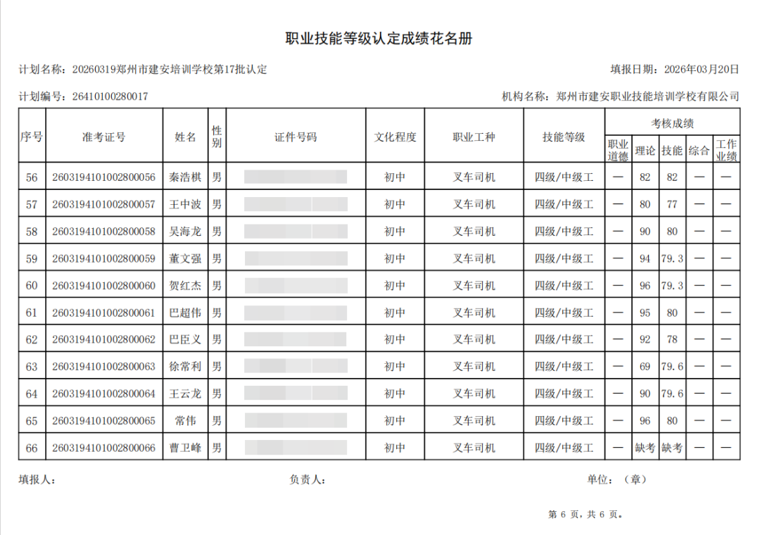 建安职业技能培训学校-2026年第17批职业技能等级认定考试成绩公示（图6）