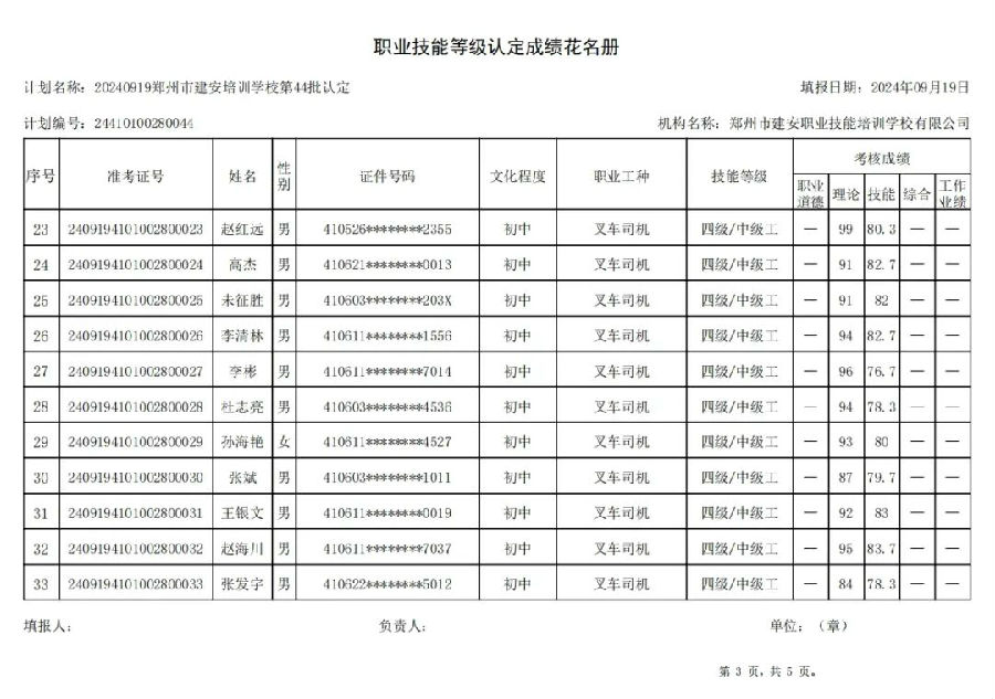 建安职业技能培训学校-第44批职业技能等级认定考试成绩公示（图3）