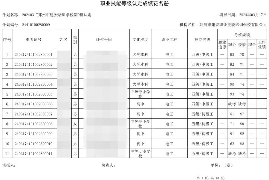 ÐÅͼƬ_20240318155504.jpg 建安职业技能培训学校-第9批职业技能等级认定考试成绩公示(图1)