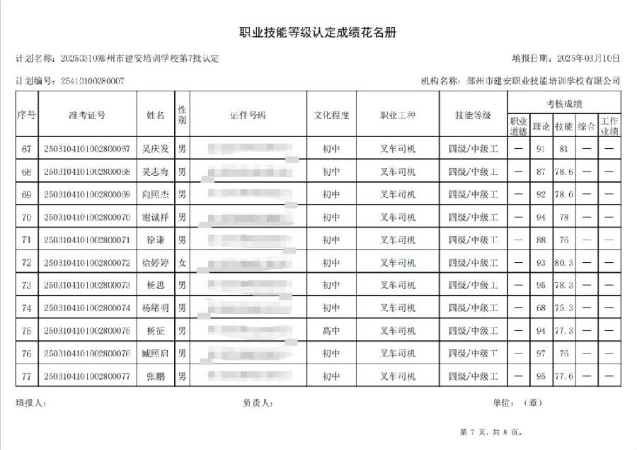 ÐÅͼƬ_20250311134320.jpg 建安职业技能培训学校-2025年第7批职业技能等级认定考试成绩公示(图7)