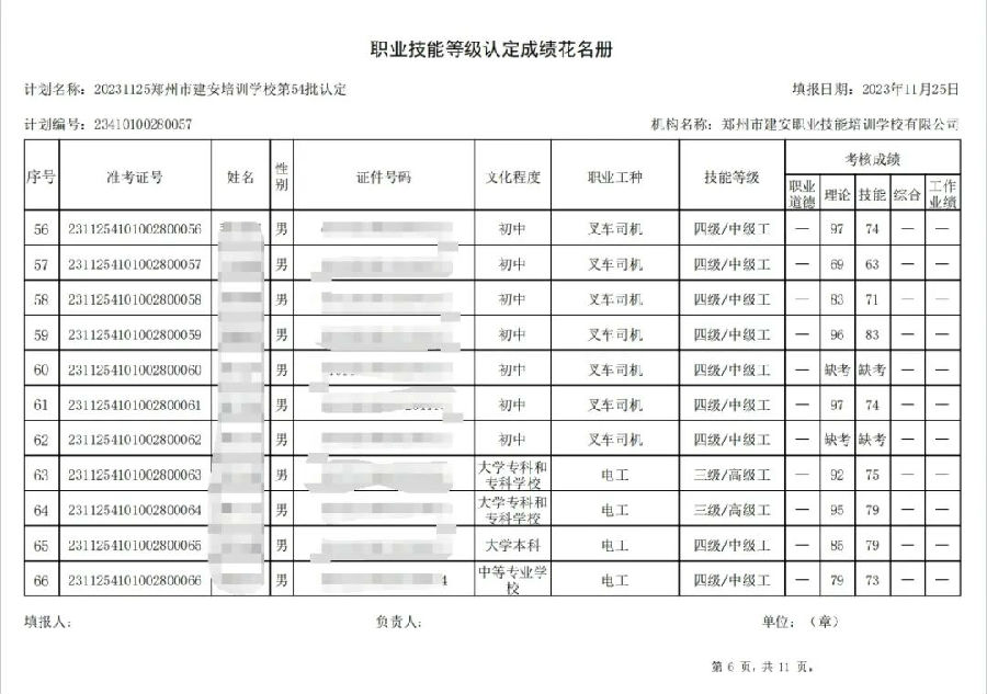 ÐÅͼƬ_20231127172731.jpg 建安职业技能培训学校-第54批职业技能等级认定考试成绩公示(图6)