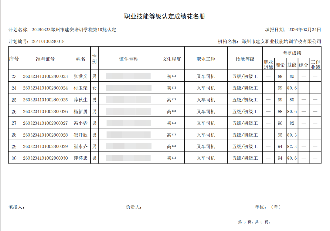 建安职业技能培训学校-2026年第18批职业技能等级认定考试成绩公示(图3)