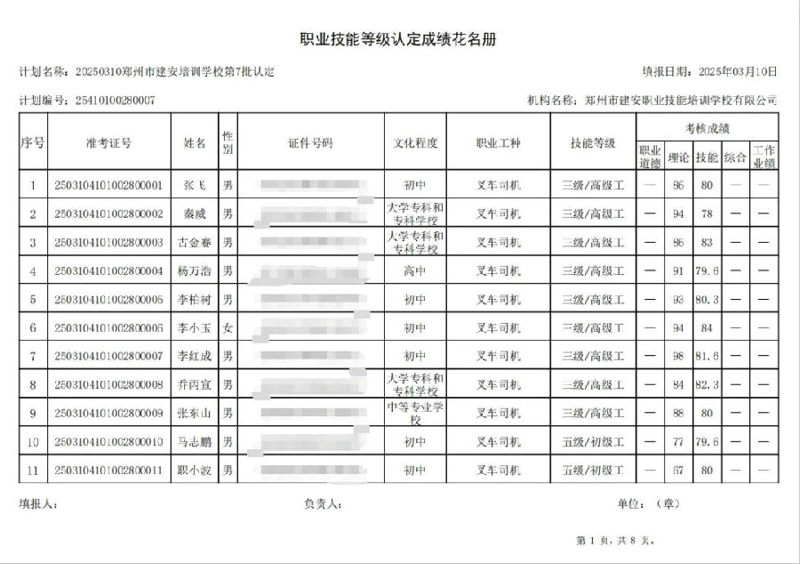 ÐÅͼƬ_20250311134239.jpg 建安职业技能培训学校-2025年第7批职业技能等级认定考试成绩公示(图1)