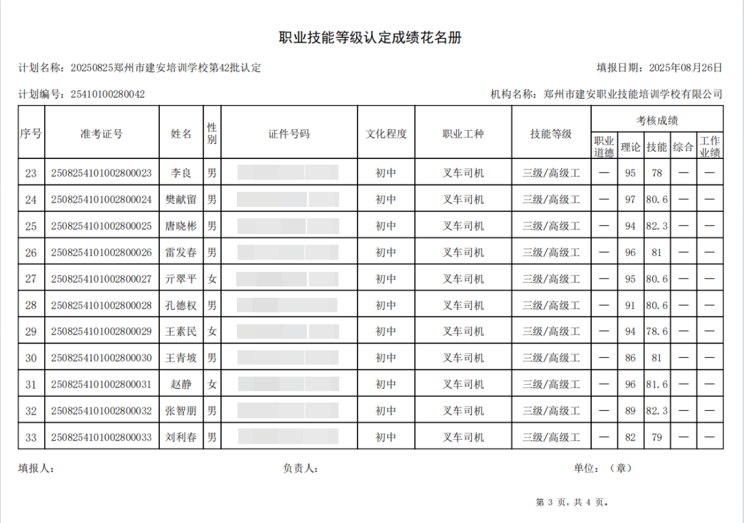 建安职业技能培训学校-2025年第42批职业技能等级认定考试成绩公示(图3)