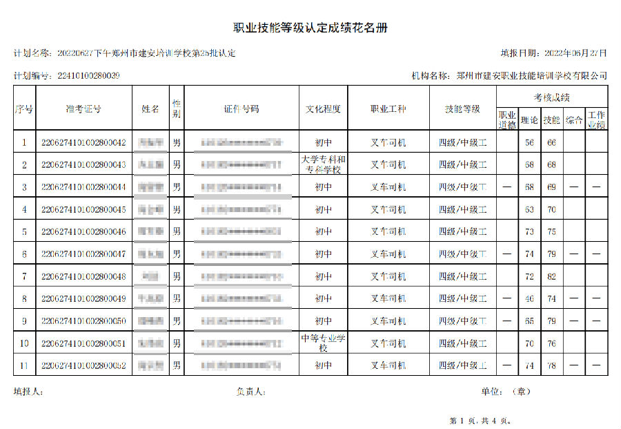 25批认å®?.png 建安职业技能培训学校-第25批职业技能等级认定考试成绩公示(图1)