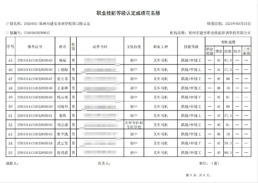 ÐÅͼƬ_20250407093552.jpg 建安职业技能培训学校-2025年第12批职业技能等级认定考试成绩公示(图5)