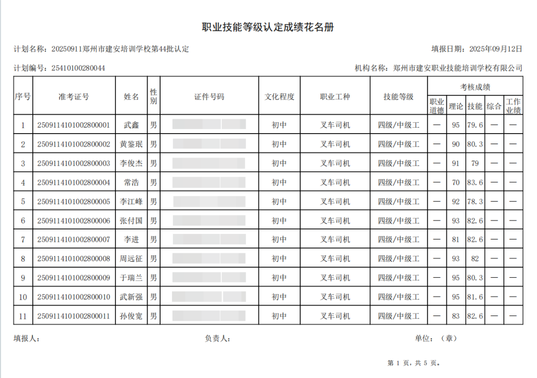 建安职业技能培训学校-2025年第44批职业技能等级认定考试成绩公示(图1)