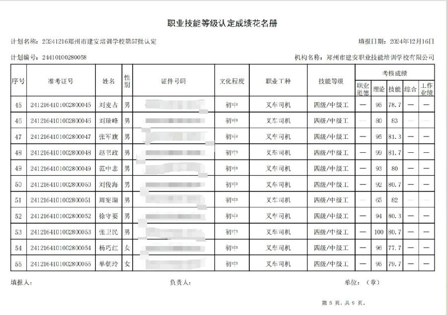 建安职业技能培训学校-第57批职业技能等级认定考试成绩公示（图5）