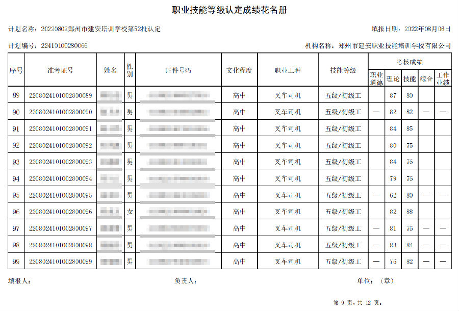 建安职业技能培训学校-第52批职业技能等级认定考试成绩公示（图9）