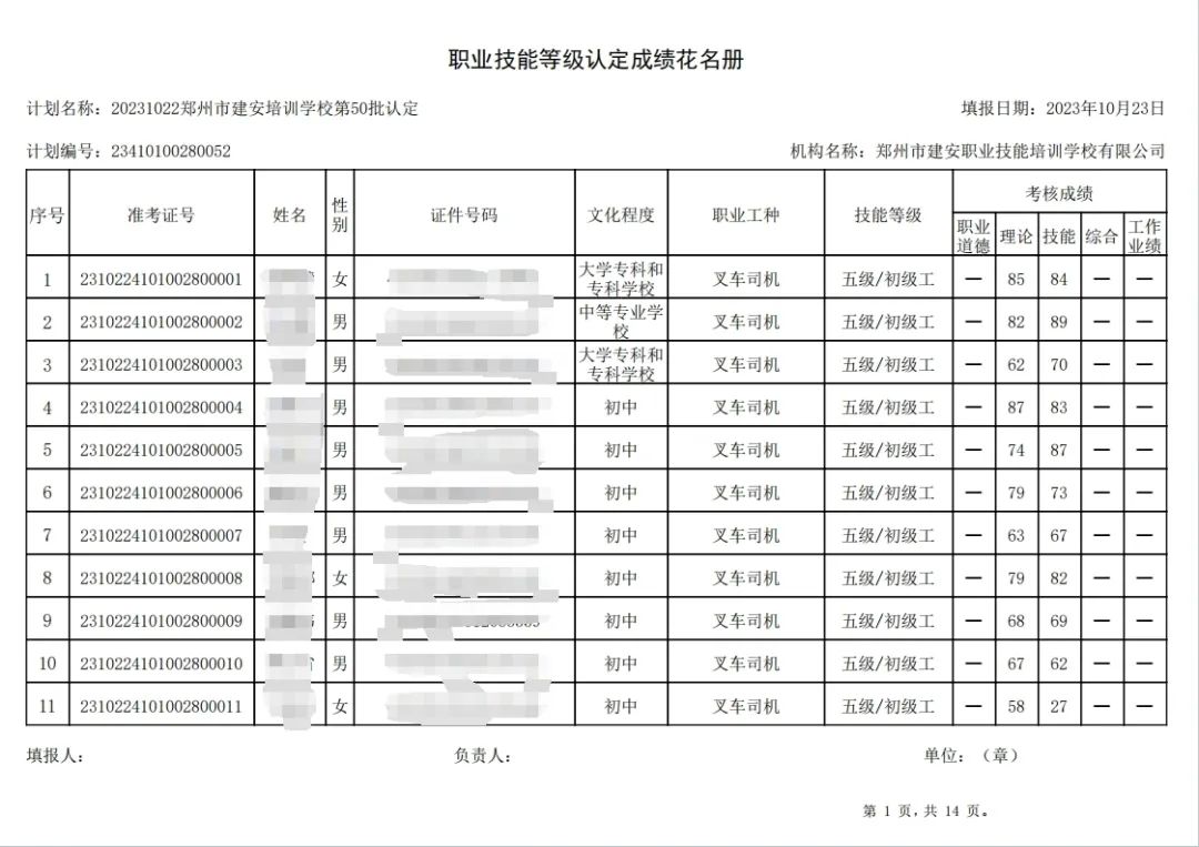 建安职业技能培训学校-第50批职业技能等级认定考试成绩公示（图1）
