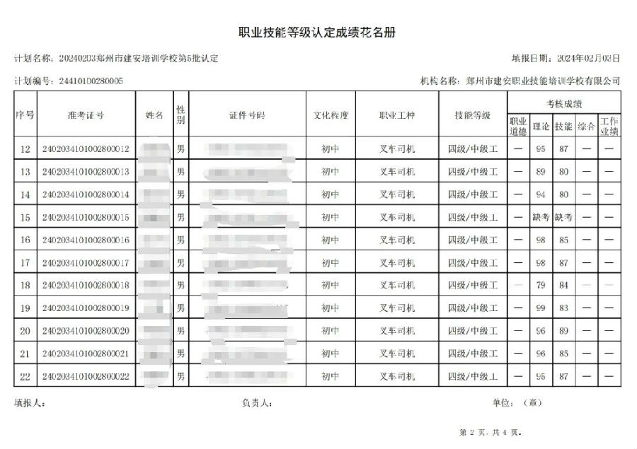 ÐÅͼƬ_20240204101146.jpg 建安职业技能培训学校-第5批职业技能等级认定考试成绩公示(图2)