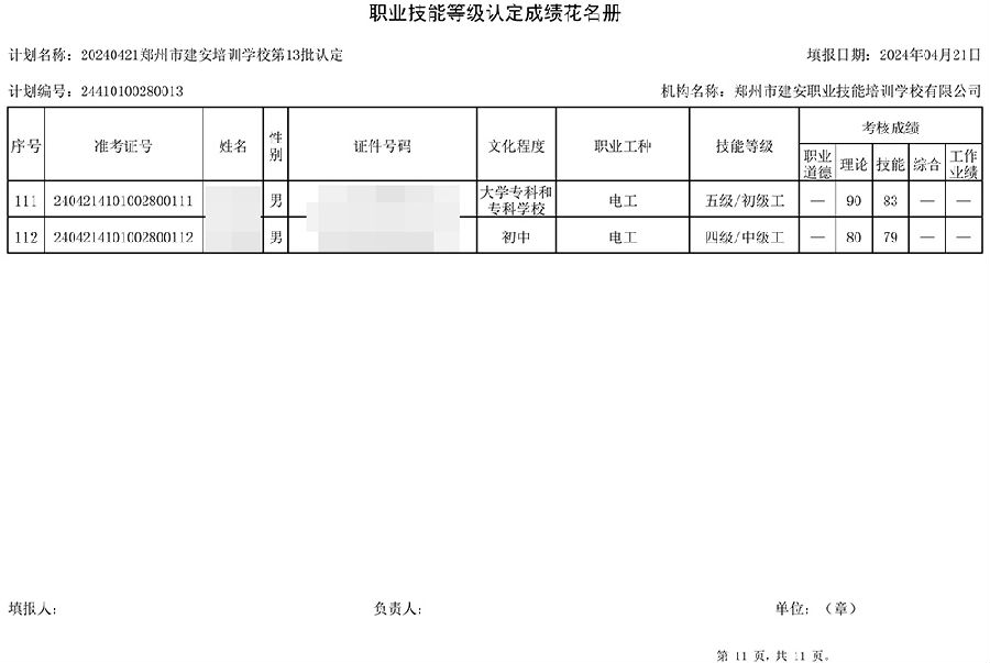 11.jpg 建安职业技能培训学校-第13批职业技能等级认定考试成绩公示(图11)