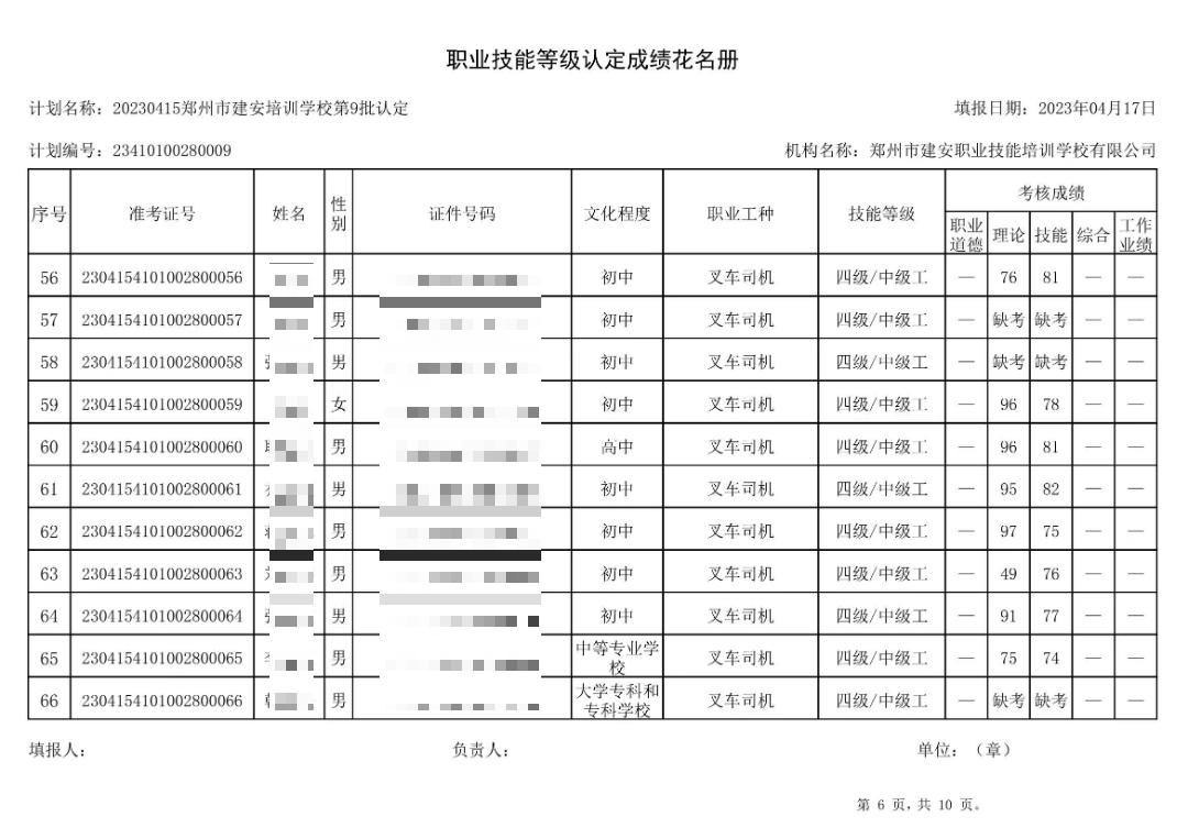 通知:建安职业技能培训学校-第9批职业技能等级认定考试成绩公示(图6)