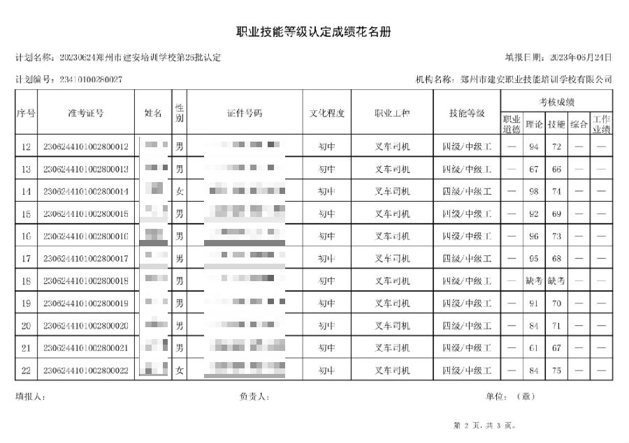 建安职业技能培训学校-第26批职业技能等级认定考试成绩公示（图2）