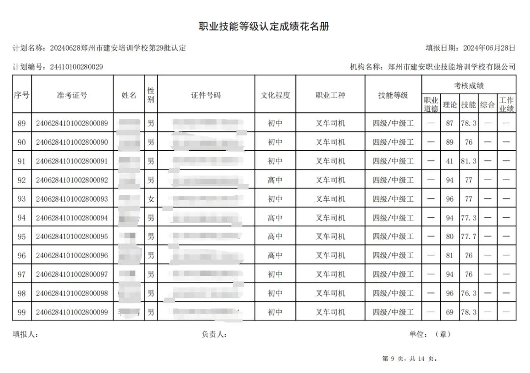 建安职业技能培训学校-第29批职业技能等级认定考试成绩公示（图9）