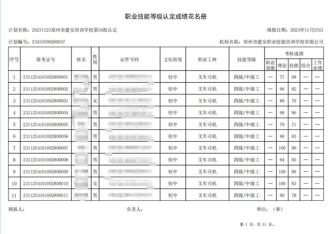 ÐÅͼƬ_20231127172714.jpg 建安职业技能培训学校-第54批职业技能等级认定考试成绩公示(图1)