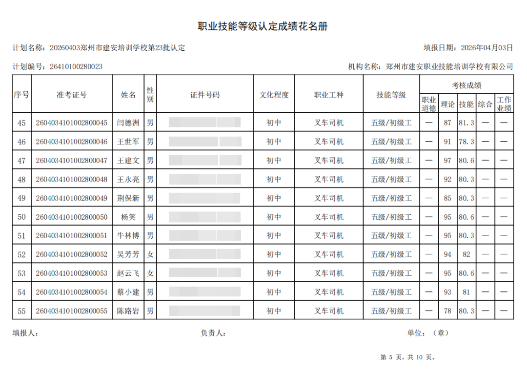 建安职业技能培训学校-2026年第23批职业技能等级认定考试成绩公示(图5)
