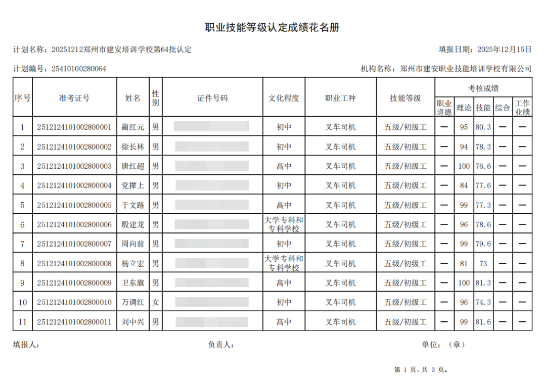 建安职业技能培训学校-2025年第64批职业技能等级认定考试成绩公示(图1)