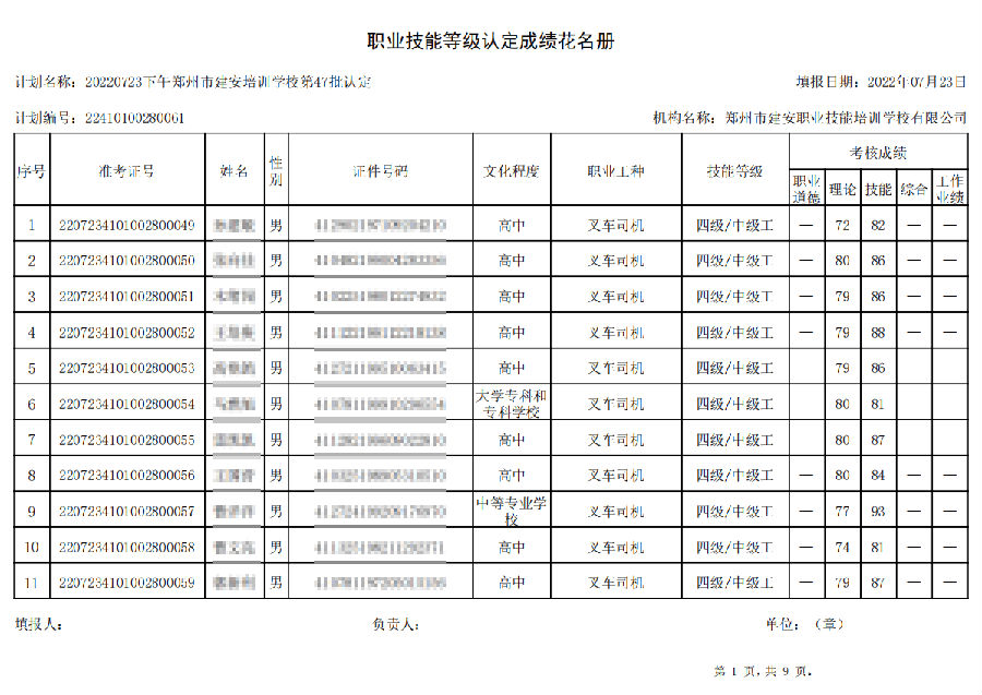 建安职业技能培训学校-第47批职业技能等级认定考试成绩公示（图1）