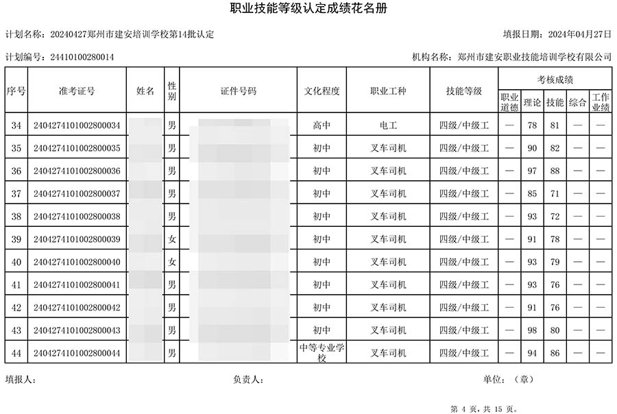 建安职业技能培训学校-第14批职业技能等级认定考试成绩公示（图4）