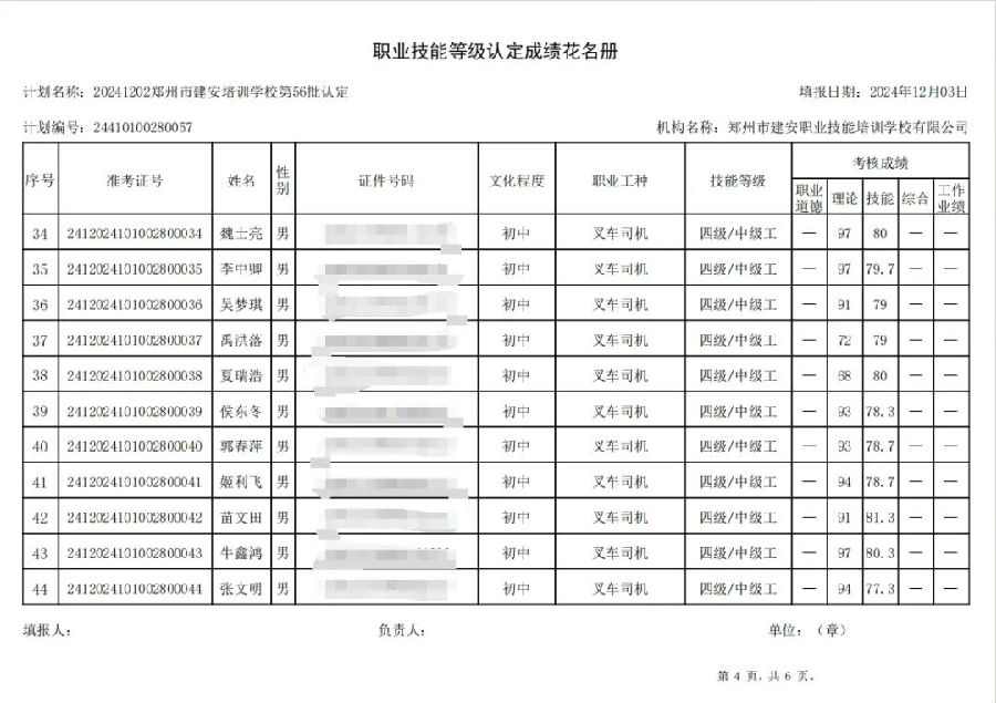 ÐÅͼƬ_20241204091139.jpg 建安职业技能培训学校-第56批职业技能等级认定考试成绩公示(图4)