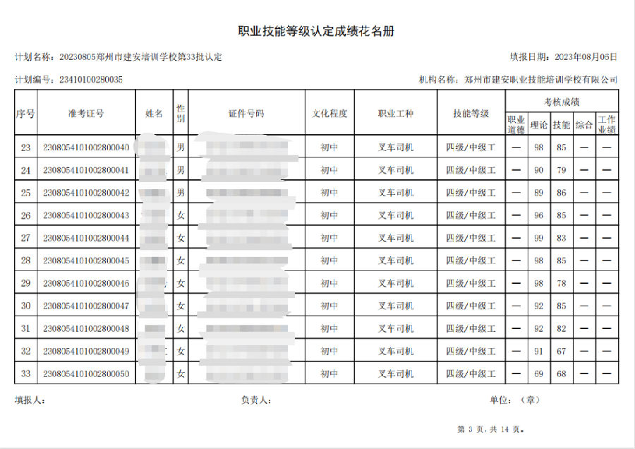640 (2).png 建安职业技能培训学校-第33批职业技能等级认定考试成绩公示(图2)